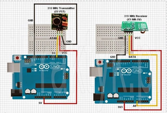 Moduł Nadajnik Odbiornik 433MHz RF ARM AVR Arduino - obrazek 3